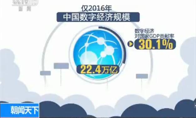 ���Č����绥(li��n)�W(w��ng)���(hu��) �҇�(gu��)��(sh��)�ֽ�(j��ng)��(j��)Ҏ(gu��)ģȥ�곬22�f�|Ԫ