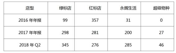 ���͹������x�Ƅ�(chu��ng) ���ڳɞ��������ИI(y��)��(chu��ng)�µĪ��ǫF